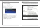 Preview for 17 page of Skyworth SLC-1969A-3 User Manual