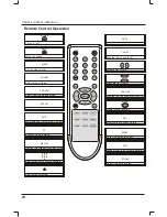 Предварительный просмотр 9 страницы Skyworth SLTV-1963A Owner'S Manual