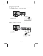 Предварительный просмотр 9 страницы Skyworth SLTV-2268A Owner'S Manual