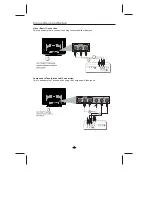 Предварительный просмотр 9 страницы Skyworth SLTV-2632A-2 Owner'S Manual