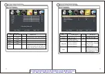 Preview for 15 page of Skyworth SLTV-3219A-3S User Manual