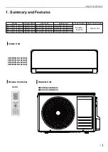 Preview for 4 page of Skyworth SMVH09B-2A2A3NG Service Manual