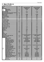 Preview for 8 page of Skyworth SMVH09B-2A2A3NG Service Manual