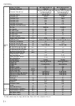 Preview for 9 page of Skyworth SMVH09B-2A2A3NG Service Manual