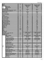 Preview for 10 page of Skyworth SMVH09B-2A2A3NG Service Manual