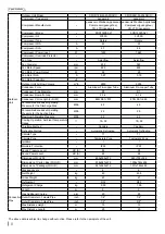 Preview for 11 page of Skyworth SMVH09B-2A2A3NG Service Manual