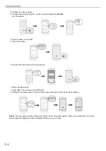 Preview for 21 page of Skyworth SMVH09B-2A2A3NG Service Manual