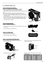 Preview for 34 page of Skyworth SMVH09B-2A2A3NG Service Manual