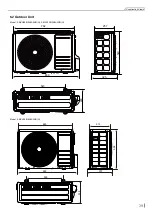 Preview for 42 page of Skyworth SMVH09B-2A2A3NG Service Manual