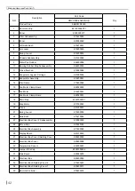 Preview for 45 page of Skyworth SMVH09B-2A2A3NG Service Manual