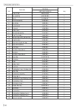 Preview for 47 page of Skyworth SMVH09B-2A2A3NG Service Manual