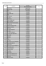 Preview for 49 page of Skyworth SMVH09B-2A2A3NG Service Manual