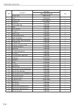 Preview for 51 page of Skyworth SMVH09B-2A2A3NG Service Manual