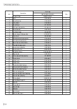 Preview for 55 page of Skyworth SMVH09B-2A2A3NG Service Manual