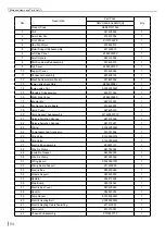 Preview for 57 page of Skyworth SMVH09B-2A2A3NG Service Manual