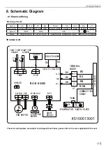 Preview for 58 page of Skyworth SMVH09B-2A2A3NG Service Manual