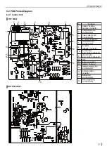 Preview for 60 page of Skyworth SMVH09B-2A2A3NG Service Manual