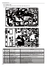 Preview for 61 page of Skyworth SMVH09B-2A2A3NG Service Manual