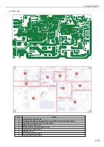 Preview for 64 page of Skyworth SMVH09B-2A2A3NG Service Manual