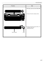 Preview for 88 page of Skyworth SMVH09B-2A2A3NG Service Manual