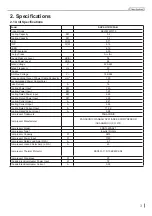 Предварительный просмотр 7 страницы Skyworth SUV2-H18/3CFA-N Service Manual