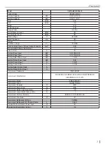 Предварительный просмотр 11 страницы Skyworth SUV2-H18/3CFA-N Service Manual