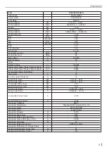 Предварительный просмотр 13 страницы Skyworth SUV2-H18/3CFA-N Service Manual