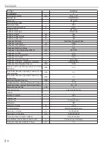 Предварительный просмотр 14 страницы Skyworth SUV2-H18/3CFA-N Service Manual