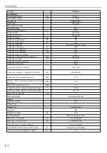 Предварительный просмотр 16 страницы Skyworth SUV2-H18/3CFA-N Service Manual