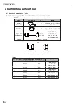 Предварительный просмотр 26 страницы Skyworth SUV2-H18/3CFA-N Service Manual