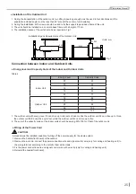 Предварительный просмотр 29 страницы Skyworth SUV2-H18/3CFA-N Service Manual