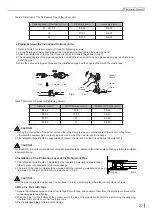 Предварительный просмотр 31 страницы Skyworth SUV2-H18/3CFA-N Service Manual