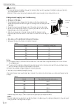 Предварительный просмотр 32 страницы Skyworth SUV2-H18/3CFA-N Service Manual