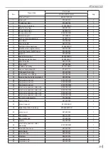 Предварительный просмотр 43 страницы Skyworth SUV2-H18/3CFA-N Service Manual