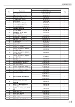 Предварительный просмотр 45 страницы Skyworth SUV2-H18/3CFA-N Service Manual