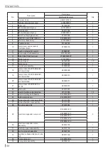 Предварительный просмотр 48 страницы Skyworth SUV2-H18/3CFA-N Service Manual