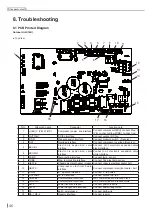 Предварительный просмотр 50 страницы Skyworth SUV2-H18/3CFA-N Service Manual