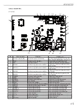 Предварительный просмотр 51 страницы Skyworth SUV2-H18/3CFA-N Service Manual