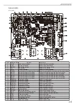 Предварительный просмотр 53 страницы Skyworth SUV2-H18/3CFA-N Service Manual