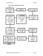 Preview for 20 page of Skyzer Ingenico 5100 Operating Manual