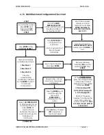 Preview for 23 page of Skyzer Ingenico 5100 Operating Manual