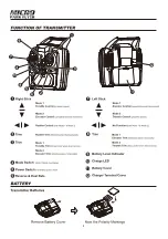 Preview for 4 page of SkyZone Micro Park Flyer Micro Stick 4383SZ Instruction Manual