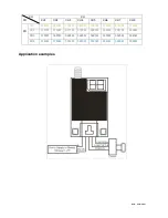 Preview for 7 page of SkyZone RC832 Instruction Manual