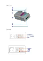 Предварительный просмотр 3 страницы SkyZone SKY-N2000 User Manual