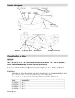 Предварительный просмотр 3 страницы SkyZone SKY01 User Manual