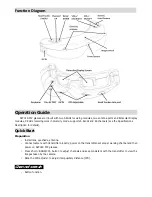 Preview for 3 page of SkyZone SKY01S User Manual