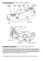 Предварительный просмотр 4 страницы SkyZone sky02 User Manual