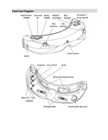 Предварительный просмотр 3 страницы SkyZone SKY02S User Manual