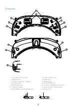 Preview for 3 page of SkyZone SKY04L User Manual