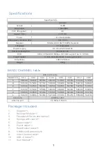 Preview for 2 page of SkyZone SKY04X User Manual